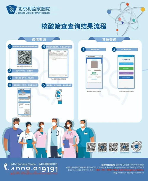 和睦家核酸快速檢測服務能力再提速 技術革新引領檢驗檢測新高度